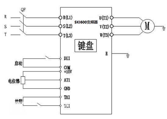 “變頻技術(shù)是如何幫助開煉機(jī)走向工業(yè)自動化的？”